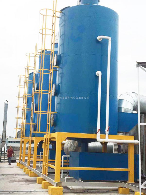 東莞市建福電器有機廢氣處理系統